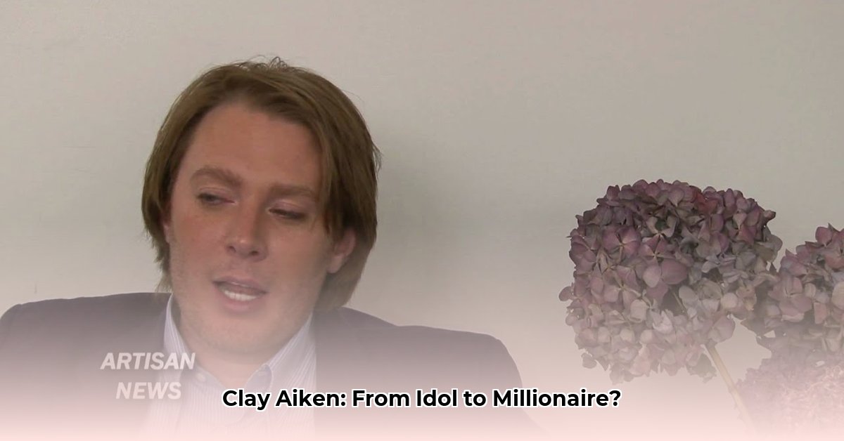 net-worth-clay-aiken